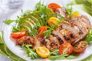 Keto Diet Meal Plan Free